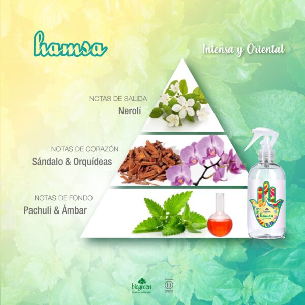 Aromatizante  de Ambiente Hamsa - Image 4