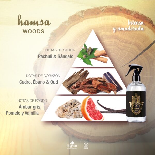Aromatizante  de Ambiente Hamsa - Image 7