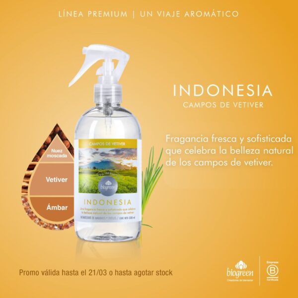 Aromatizantes de Ambientes Premium - Image 5
