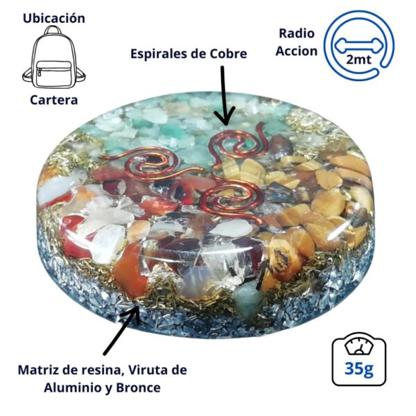 Protector Personal Circular Mini con Tres Espirales