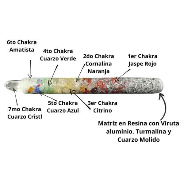 Vara Atlante - Image 2